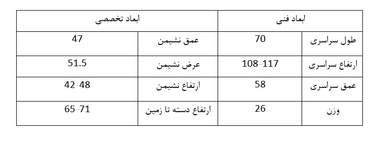 ابعاد صندلی مدیریتی نیلپر OCM869i