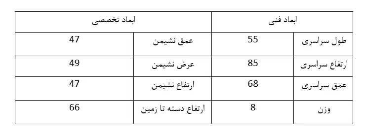 ابعاد صندلی چهارپایه نیلپر OCF450