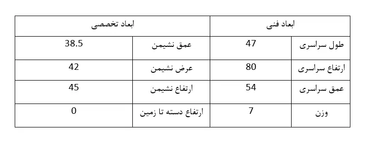 صندلی رستورانی نیلپر OCF315X