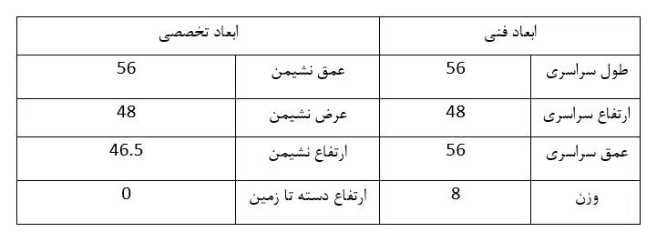 ابعاد صندلی رستورانی نیلپر OCF553