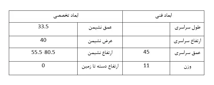 ابعاد صندلی رستورانی نیلپر REB528Y