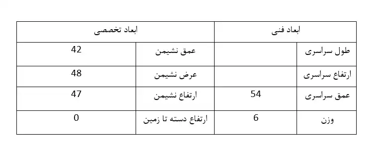 ابعاد صندلی رستورانی نیلپر REF464002