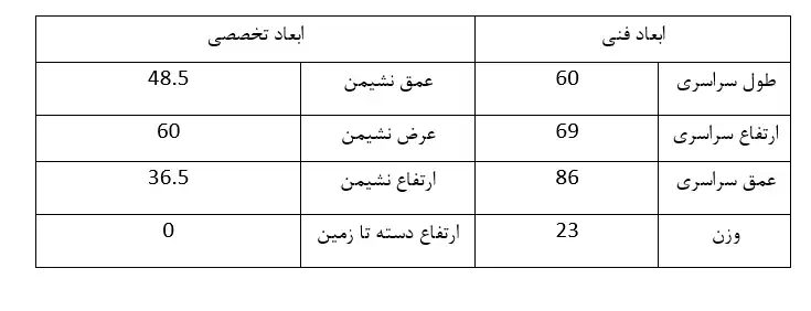 ابعاد مبل اداری نیلپر OSM621N1