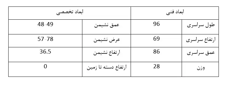 ابعاد مبل اداری نیلپر OSM721N1