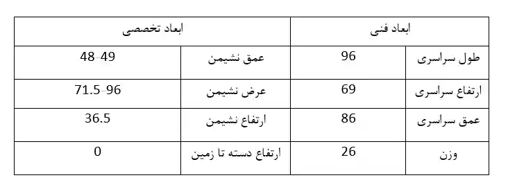 ابعاد مبل اداری نیلپر OSM821N1