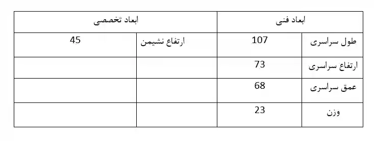 ابعاد مبل اداری نیلپر OSS851N1