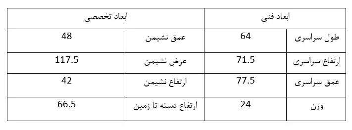 ابعاد مبل اداری OSS819N1