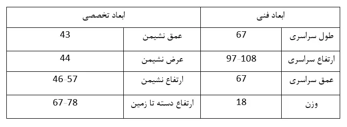 ابعاد صندلی کارمندی نیلپر OCT700BN